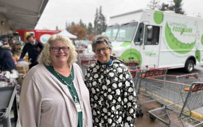 Food Security in Insecure Times – our latest podcast